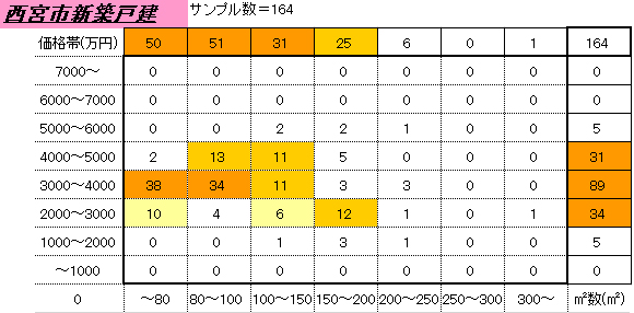 nishinomiya_new